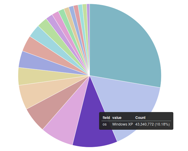 june_deflect_uaOS_winXP